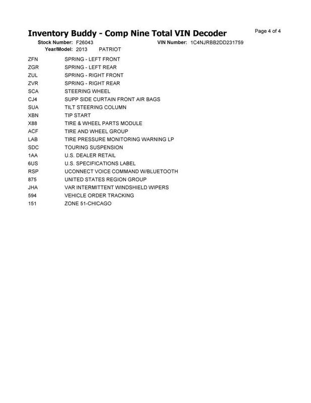 PATRIOT   2013 Hatchback Strut 1941826