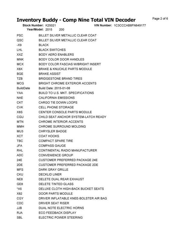 200       2015 Keys/Latches/Locks 1703168