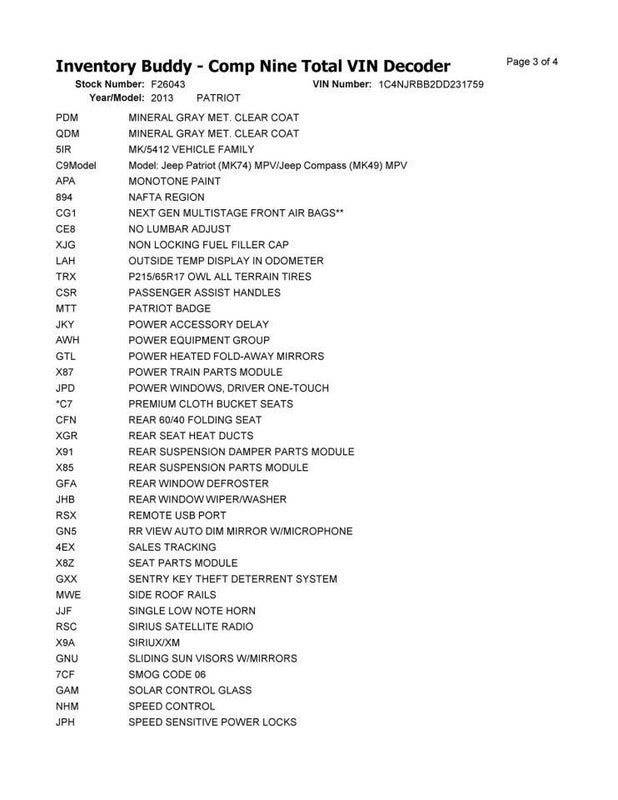 Passenger Right Headlight Halogen Fits 07-17 PATRIOT 1941808